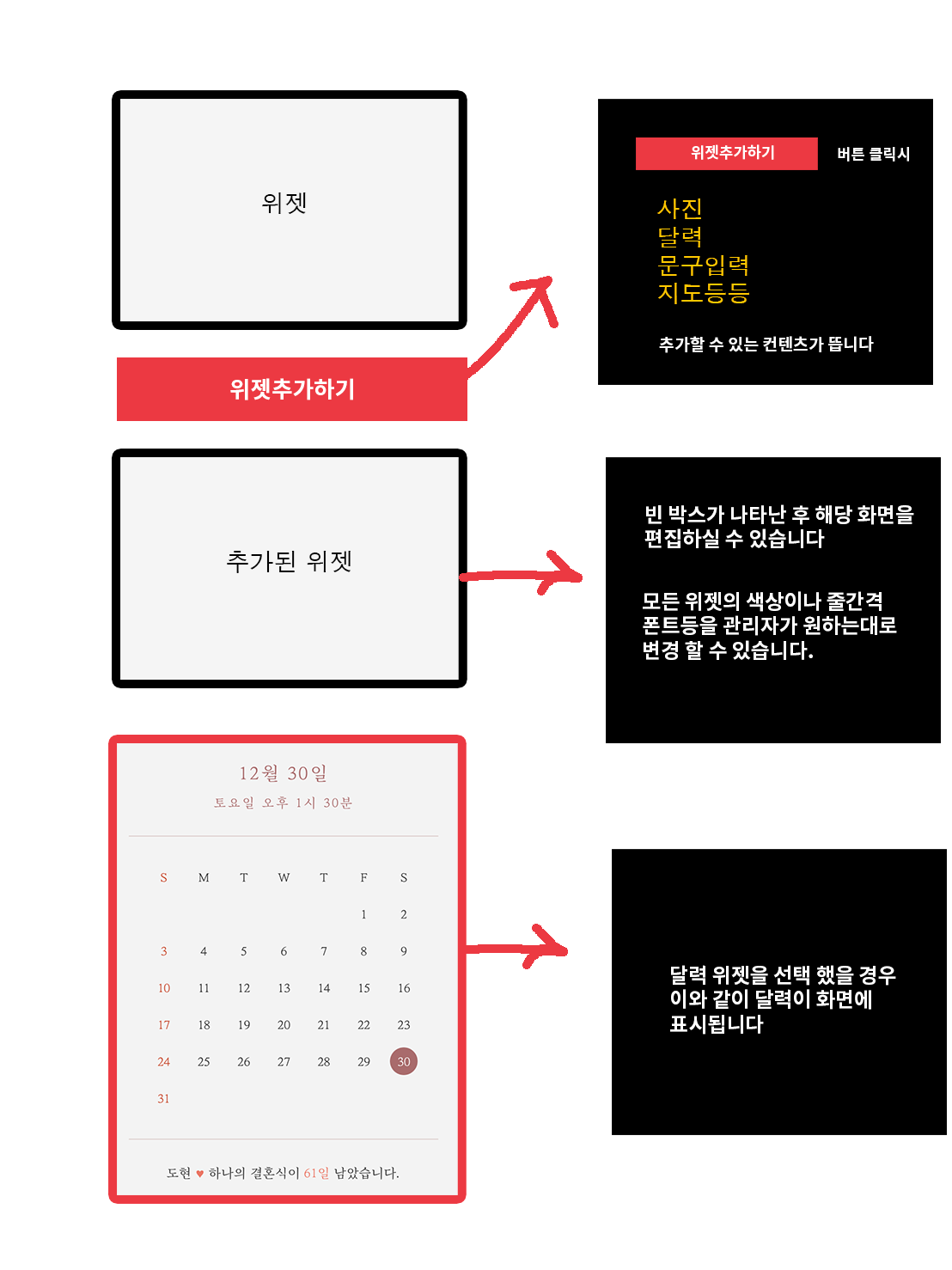 무선/와이어제본